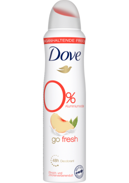 Дезодорант-антиперспірант Dove Go Fresh Персик, 150 мл
